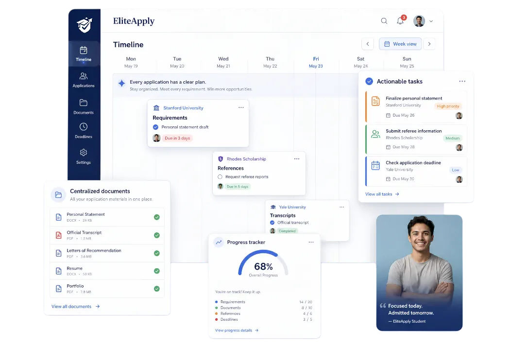 EliteApply timeline, actionable tasks, centralized documents and progress tracking in one structured workspace.
